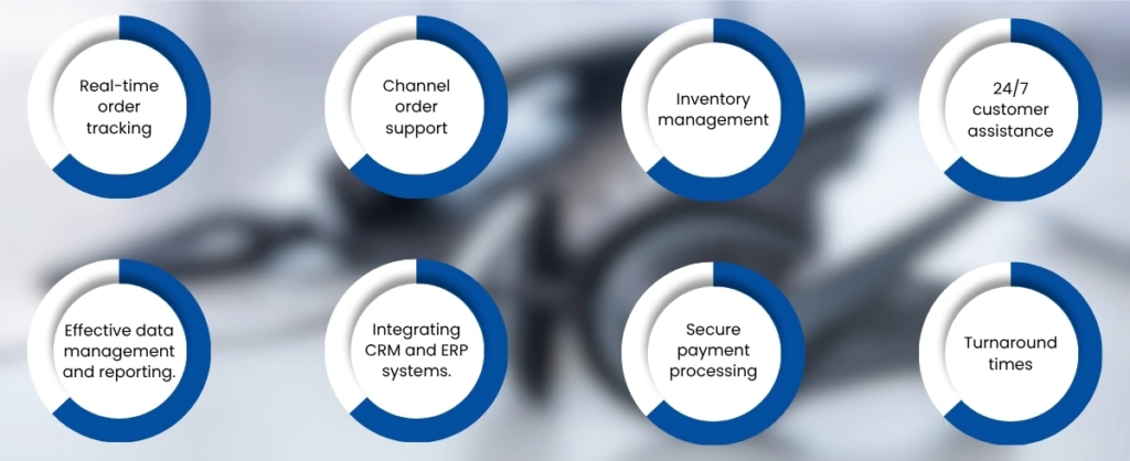 Order processing outsourcing